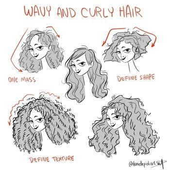 Wavy and Curly Hair .  Free tutorial with pictures on how to draw & paint a piece of character art in under 15 minutes by drawing with pencil and paper. How To posted by Danielle Pioli.  in the Art section Difficulty: Easy. Cost: No cost. Steps: 1 Curly Drawing, Anime Curly Hair, Drawing Kawaii, Hairstyles Drawing, Curly Hair Drawing, Hair Sketch, Hair Drawing, Small Drawings, Curly Girl Hairstyles