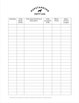 Dog Potty Schedule, Schedule Printable Free, Potty Training Schedule, Potty Chart, Potty Training Chart, Cleaning Schedule Printable, Potty Pads, Stud Dog, Dog Potty Training