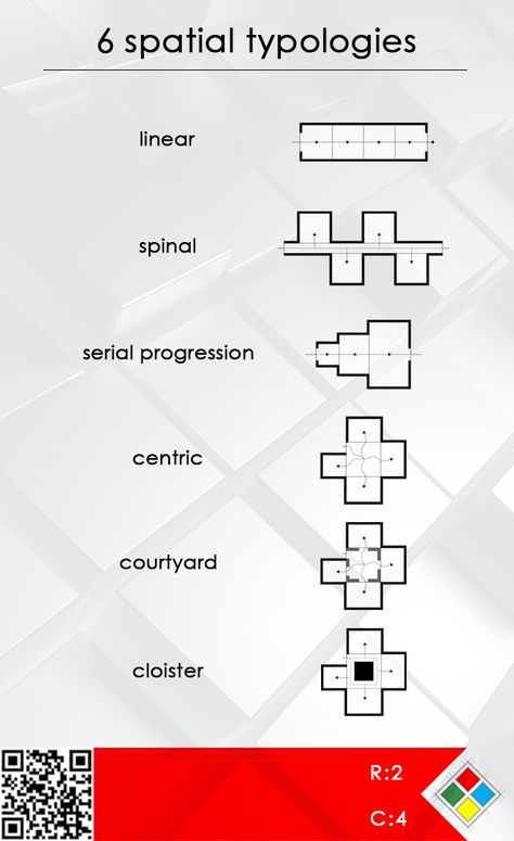 spatial typologies | Tumblr Spatial Typologies, Parti Diagram, Conceptual Architecture, Architecture Concept Diagram, Architecture Design Sketch, Concept Diagram, Architecture Concept Drawings, Architecture Design Concept, Diagram Architecture