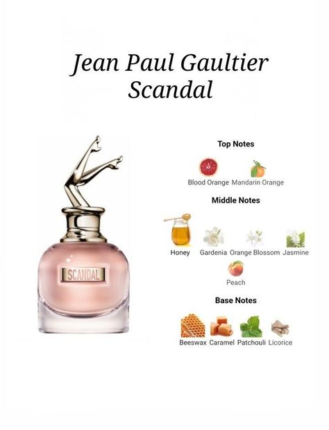 Jean Paul Gaultier Scandal perfume notes #ad Scandal Perfume, Jean Paul Gaultier Perfume, Jean Paul Gaultier Scandal, Essential Oil Perfumes Recipes, Perfume Notes, Fragrance Lab, Perfume Recipes, Fragrances Perfume Woman, Perfume Collection Fragrance