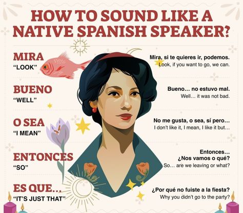 Spanish Help, Spanish Notes, Useful Spanish Phrases, Spanish Words For Beginners, Spanish Practice, Basic Spanish Words, Ap Spanish Language, Spanish Basics, Learning Spanish Vocabulary