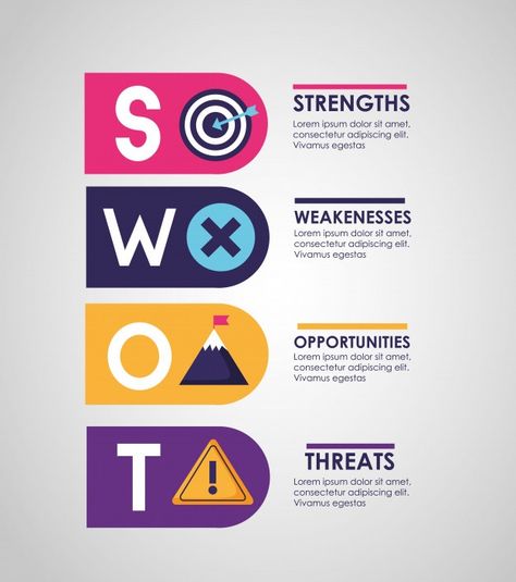 Swot Analysis Template, Business Strategy Management, Business Chart, Infographic Business, Ppt Template Design, Portfolio Template Design, Info Graphics, Infographic Design Template, Powerpoint Design Templates