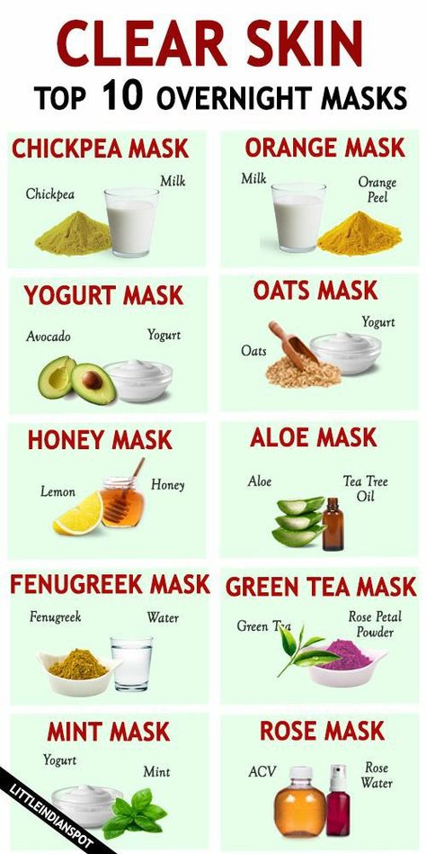 Face Masks For Clear Skin, Masks For Clear Skin, Clear Skin Overnight, Yogurt Mask, Clear Skin Face Mask, Overnight Skin Care, Remove Skin Tags Naturally, Overnight Face Mask, Watermelon Glow Sleeping Mask