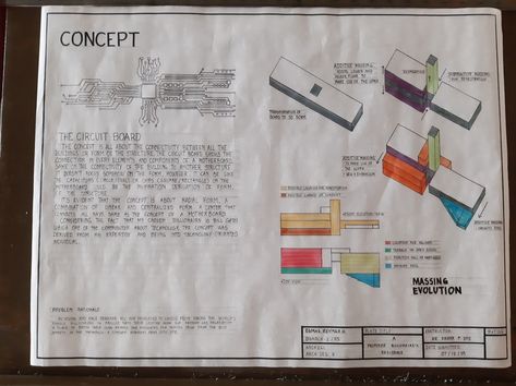 Residence Concept Sheet Architecture, Mass Housing Concept, Concept Sheet Architecture Student, Concept Sheet Architecture, Sheet Architecture, Bio Mimicry, Residence Concept, Architecture Design Poster, Bubble Diagram Architecture