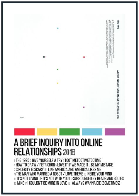 The 1975 A Brief Inquiry Into Online Relationships, The 1975 Album Poster, A Brief Inquiry To Online Relationships, The 1975 A Brief Inquiry, The 1975 Album Cover, Uni Decor, The 1975 Album, The 1975 Wallpaper, The 1975 Poster