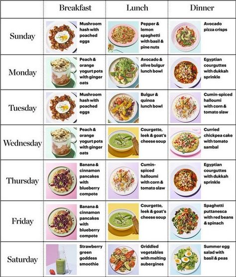 30-Day Challenge: Diet Foods Edition 30 Day Challenge Food, Lemon Pizza, Chickpea Cakes, Bookmarks Diy, Lunch Bowl, Handmade Bookmarks, Food Challenge, Diet Foods, Cooking Basics