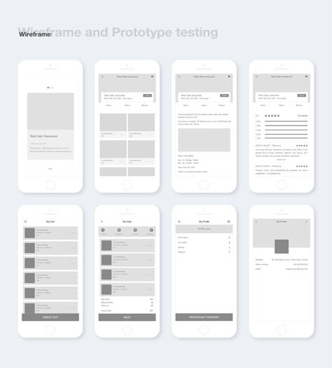 Cook Restaurant App Wireframes App Wireframe, Wireframe Website, Restaurant App, Ux Kits, Wireframe Design, Cooking App, Restaurant Concept, Resource Library, Graphics Inspiration