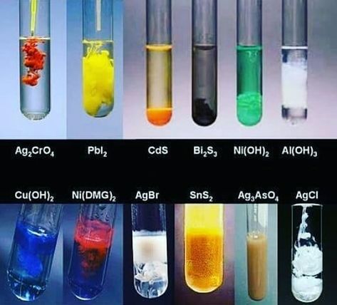 colours of some precipitates... @science_of_chemistry… Organic Chemistry Study, Chemistry Basics, Study Chemistry, Ap Chemistry, Chemistry Classroom, Chemistry Education, High School Chemistry, Teaching Chemistry, Chemistry Lessons