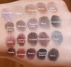 Cosmetic Fashion: MAC Eye Shadow Swatch Mac Eyeshadow Swatches, Mac Single Eyeshadow, Mac Makeup Eyeshadow, Makeup Tutorial Mac, Eyeshadow Swatches, Mac Velvet Teddy, Grey Eyeshadow, Cute Eyeshadow Looks, Mac Powder