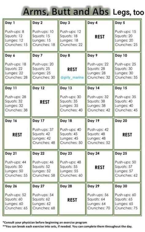 30 Day Ab Workout, Stomach Diet, Slim Tummy, Flat Stomach Diet, 30 Day Abs, Month Workout, 30 Day Fitness, Workout For Flat Stomach, Trening Fitness