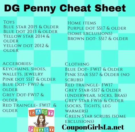 Dollar General Penny Items, Free Printable Grocery Coupons, Coupon Hacks, Couponing Tips, Dollar General Couponing, Free Coupons By Mail, Get Free Stuff Online, Stock Pile, Couponing For Beginners