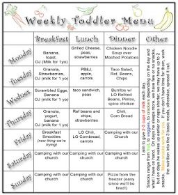 Chasing Babies... Growing in Grace: Toddler Menu for the Week Daycare Food Menu Meal Planning, Daycare Meal Plan, Meal Plan For Toddlers, Toddler Menu, Daycare Meals, Food Planning, Daycare Menu, Baby & Toddler Food, Toddler Lunches