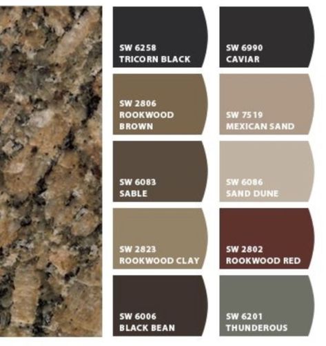 Paint Colors That Go With Tan Granite, Baltic Brown Granite Paint Colors, Black And Brown Granite Kitchen, Black Cabinet Brown Countertop, Brown And Black Countertops Kitchen, Painted Dark Brown Kitchen Cabinets, Tan And Black Granite Countertops, Kitchen With Dark Brown Countertops, Dark Brown Kitchen Countertops