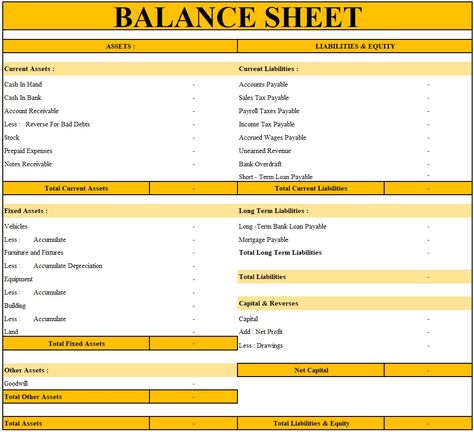 Here is the Preview of Sample Balance Sheet Template For Excel Sample Balance Sheet Template ... Read moreSample Balance Sheet Template For Excel The post Sample Balance Sheet Template For Excel appeared first on TechGuruPlus.com. Balance Sheet Template, Masters In Business Administration, Balance Sheet, Sheet Template, Youtube Channel Art, Microsoft Excel, Business Administration, Online Tools, Finance