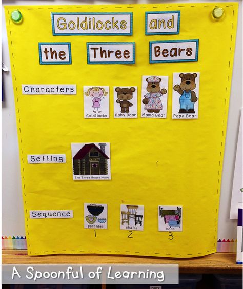 Goldilocks and the Three Bears! + FREEBIES! (via Bloglovin.com ) Goldilocks And The Three Bears Craft Art, Goldilocks And The 3 Bears Activities, Three Bears Activities, Fairy Tales Kindergarten, Fairy Tales Preschool, Fairy Tales Unit, Fairy Tale Theme, Traditional Tales, Fairytale Nursery