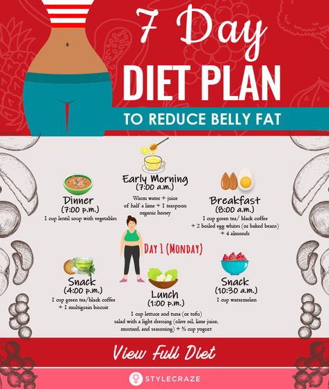 Easy Diet To Reduce Belly Fat - Food, Workout, Lifestyle Belly Fat Foods, 7 Day Diet Plan, Belly Fat Diet Plan, 7 Day Diet, Belly Fat Diet, Lower Belly Fat, Easy Diets, Abdominal Fat, Diet Keto