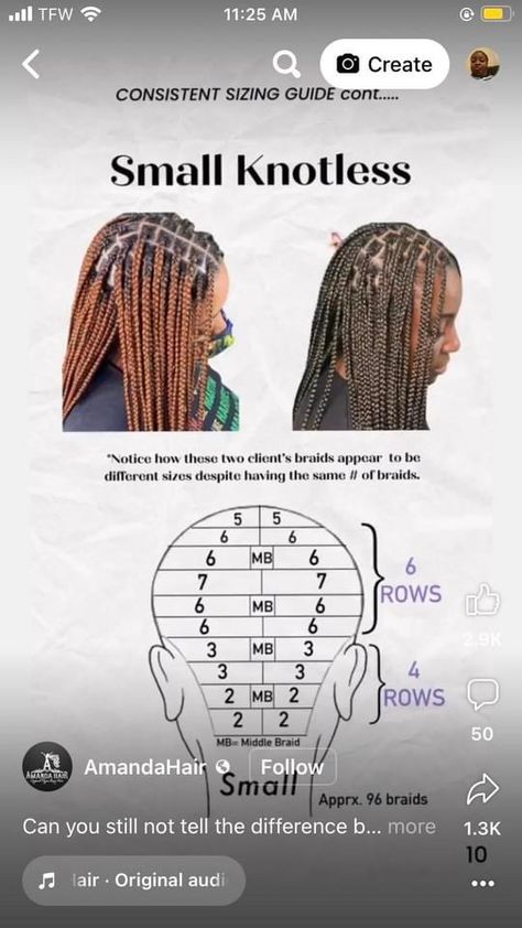 Knotless Braids Length Chart, Braids Length Chart, Knotless Braids Length, Box Braids Sizes, Black Hair Protective Styles, Braids Length, Knotless Braids Hairstyles, Head Braid, Hairstyles For All Hair Types