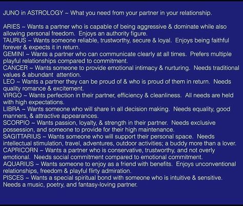 Juno In Aries, Juno In Astrology, Juno In Aquarius, Juno Asteroid Astrology, Juno In Leo, Juno In Scorpio, Juno In Capricorn, Asteroids In Astrology, Asteriods Astrology