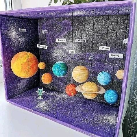 Diy Solar System Project, Science Project Models, Solaire Diy, Science Exhibition Projects, Solar System Projects For Kids, Solar System Activities, Diy Solar System, Planet Project, Planet Crafts