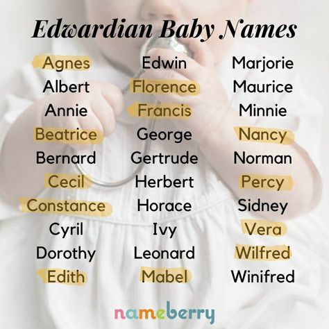 Edwardian Names, Scene Writing Prompts, Rhyming Quotes, Literary Names, Writing Names, Old Fashioned Names, British Baby Names, Vintage Baby Names, Best Character Names