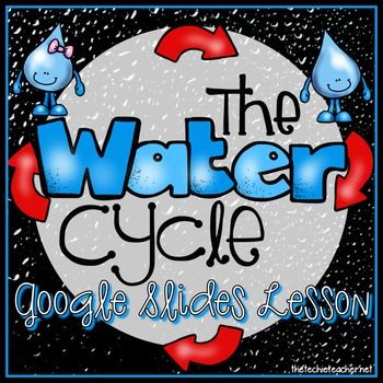 This is a FUN and interactive Google Slides lesson all about the water cycle. Gif (animated) clipart is used, a Water Cycle song and video are embedded and a cute Water Cycle activity website can be enjoyed by all. Vocabulary that is covered includes: evaporation, condensation, precipitation, collection, runoff and conservation. Water Cycle Activity, Water Cycle Song, Water Cycle Lessons, Google Products, Water Cycle Activities, Techie Teacher, Animated Clipart, The Water Cycle, Interactive Powerpoint