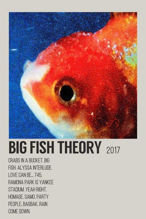 alternative minimalist polaroid poster made by me :) (@raveenaxx) Big Fish Theory, Minimalist Album Poster, Minimalist Polaroid Poster, Album Wall, Vince Staples, Polaroid Poster, Party People, Music Film, Big Fish