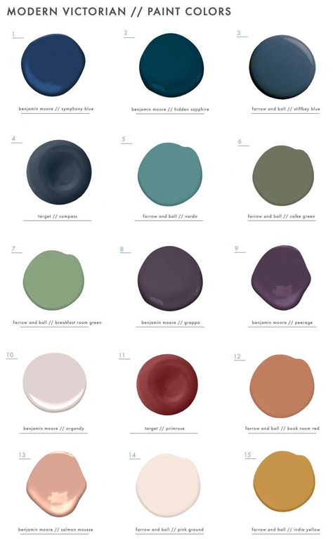 Modern Victorian Trend Wall Treatments Paint Colors saturated jewel tones blue green purple salmon Victorian Paint Colors, Modern Victorian Decor, Victorian House Colors, Modern Victorian Style, Victorian Colors, Victorian Modern, Victorian Living Room, Victorian Home Decor, Victorian Interior