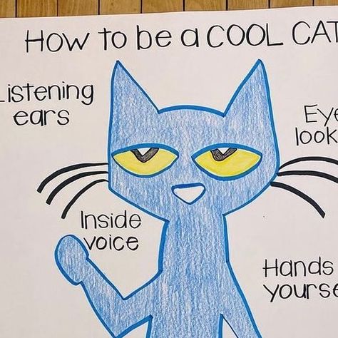 Ashley | PreK + Preschool on Instagram: "HOW TO HAVE A GROOVY DAY 💙 💛 Model rules 💛 Practice procedures 🐱 PLAY ✌🏼Repeat • We use Pete as a reminder of some basic things to do in the classroom + discuss how it might look different at different times! • • #teachersfollowteachers #teachersofinstagram #preschoolteachers #preschoollife #preschoollearning #prekteacher #prekteachers #preschoolteacher #preschoolclassroom #petethecat #iteachpreschool #iteachprek" Pete The Cat Art, Prek Teacher, Listening Ears, School Rules, Sight Word Activities, Pete The Cat, Word Activities, Preschool Teacher, Preschool Classroom