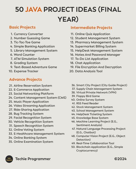 Here are 50 Java project ideas perfect for your final year project. From creating a basic calculator application to developing a web-based chat application, the possibilities are endless. Dive into the world of Java programming and showcase your skills with these innovative project ideas. #JavaProjects #FinalYear #ProgrammingIdeas #Innovation Computer Science Women, Computer Science Projects, College Chemistry, Java Programming Tutorials, Computer Science Programming, Web Development Programming, Coding Bootcamp, Coding Courses, Learn Javascript