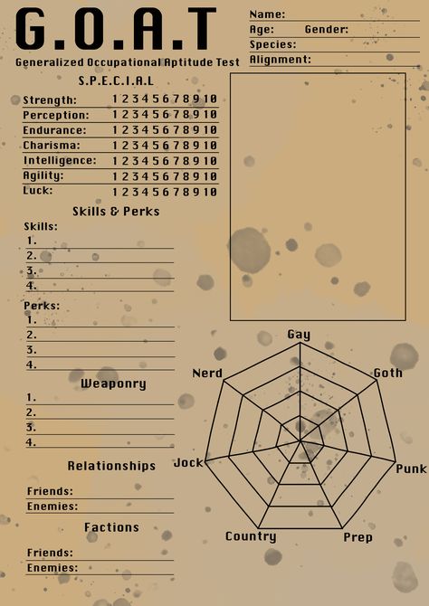 Cool Dnd Character Sheet, Fallout Character Sheet, Scp Oc Template, Fallout Oc, Character Sheet Writing, Rpg Character Sheet, Fallout Rpg, Dnd Character Sheet, Character Sheet Template