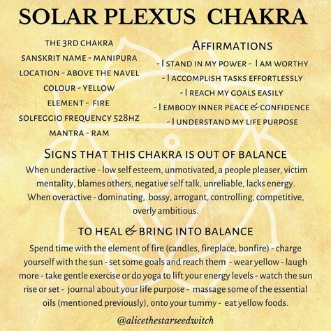 Chakra Activities, Wicca Aesthetic, Aesthetic Magic, Full Body Massage Techniques, Solar Plexus Chakra Healing, Chakra Chart, Chakra Healing Meditation, Chakra Health, Chakra Activation