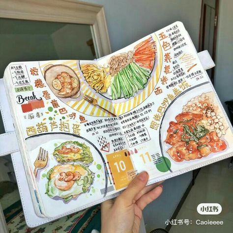 Food Art Journal, Sketch Book Food, Foodie Art Drawing, Recipe Book Illustration, Food Bujo, Aesthetic Recipe Book, Food Sketchbook, Food Sketches, Scrapbook Recipe Book