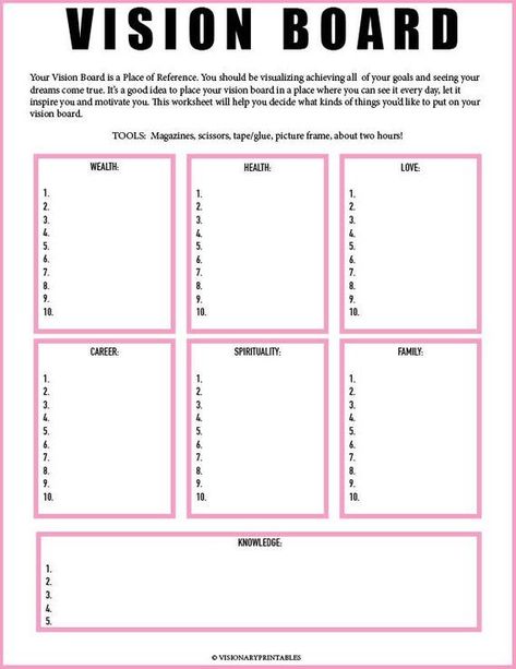 Etsy Manifestation, Vision Board Worksheet, Vision Board Template, Vision Board Party, Vision Board Goals, Making A Vision Board, Creating A Vision Board, Vision Board Inspiration, Mental Training