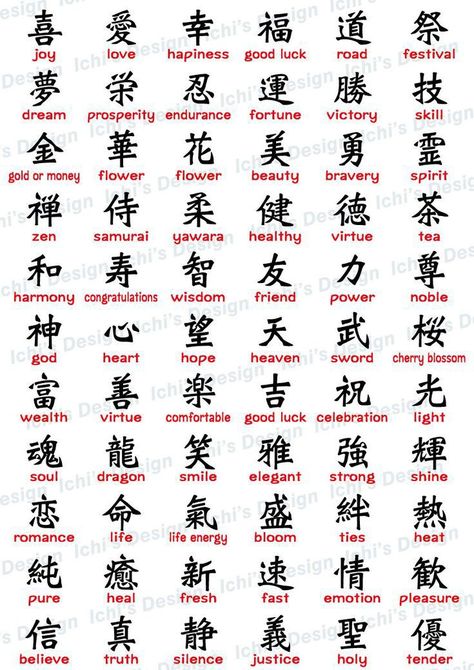 Kaligrafi China, Japanese Tattoo Words, Wörter Tattoos, Kanji Tattoo, Chinese Symbol Tattoos, Tato Minimal, Japanese Tattoo Symbols, Bahasa Jepun, Materi Bahasa Jepang