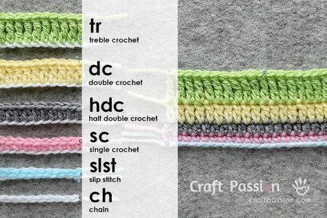 type of basic crochet stitches All Crochet Stitches, Types Of Crochet, How To Crochet For Beginners, Crochet Leaf Patterns, Basic Crochet, Crochet Leaves, Learn How To Crochet, Crochet Stitches For Beginners, Crochet Fabric