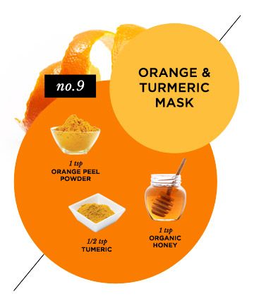 Blemish-Banishing Orange and Turmeric Face Mask Why it works: Turmeric has been hailed as an anti-aging superspice, but it's also effective topically. It's anti-fungal, anti-inflammatory and anti-bacterial -- even against P. acnes, the bacteria linked to breakouts.  Ingredients: 1 teaspoon orange peel powder 1/2 teaspoon turmeric 1 teaspoon organic honey  Directions: Mix ingredients to create a paste. Brush it on (you can use a makeup brush), and let dry for 10 minutes. Rinse well with water. Orange Peel Powder, Diy Facials, Honey Facial, Homemade Face Mask, Turmeric Mask, Turmeric Face, Turmeric Face Mask, Tumeric Face Mask, Green Tea Mask