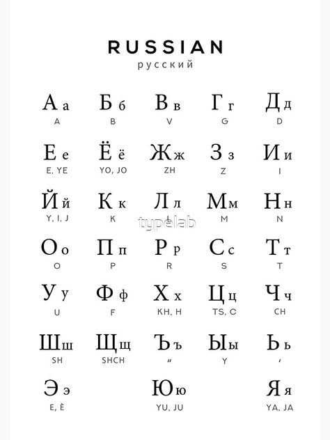 Russian Idioms, Learn Russian Alphabet, Russian Writing, Morse Code Words, Cyrillic Alphabet, Ancient Alphabets, Russian Alphabet, Russian Lessons, Russian Language Lessons