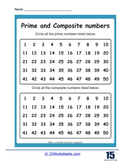 Circle Prime or Composite Worksheet - 15 Worksheets.com Prime And Composite Numbers Worksheets, Prime Numbers Worksheet, Prime Or Composite, Number Anchor Charts, Prime Composite, Prime And Composite Numbers, Simplifying Algebraic Expressions, Composite Numbers, Number Worksheet