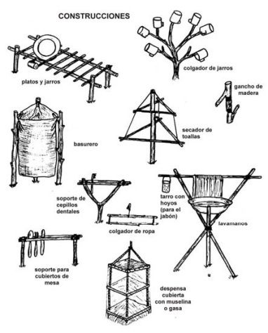 Boy Scout Activities, Bushcraft Kit, Bushcraft Shelter, Bushcraft Gear, Scout Activities, Scout Camping, Bushcraft Camping, Survival Shelter, Homestead Survival