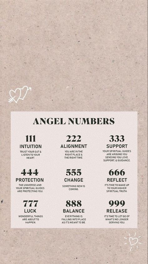 Angel Numbers Lockscreen, Angel Numbers Tattoo, Numbers Tattoo, Lockscreen Background, Traditional Tattoo Designs, Number Tattoos, Tattoo Old School, Spiritual Truth, Classy Tattoos