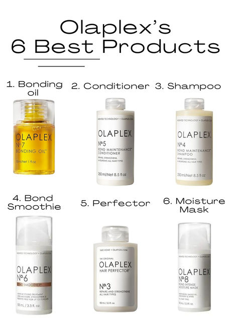 These Olaplex hair products are valued for their ability to repair and strengthen damaged hair, prevent future damage, maintain hair color, improve texture, and cater to a wide range of hair types and concerns, making them a favorite among hairstylists and consumers! The link is on the image!! Best Hair Products For Damaged Hair, Olaplex For Curly Hair, Olaplex Curly Hair, Olaplex Before And After, Olaplex Products, Products For Damaged Hair, Damaged Curly Hair, Bonding Oil, Heat Protectant