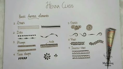 Minimilistic Mehndi, Mehndi Basic, Mehendi Tutorial, Mehendi Practice, Mehandi Tutorial, Basic Henna, Hina Design, Mehndi Practice, Mehndi Classes