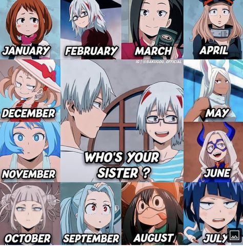 Mha Birthday Game, Birthday Scenario Game, Guess The Anime, Birthday Scenario, Mha Memes, Anime Character Names, Mha Stuff, Anime Zodiac, My Hero Academia Memes