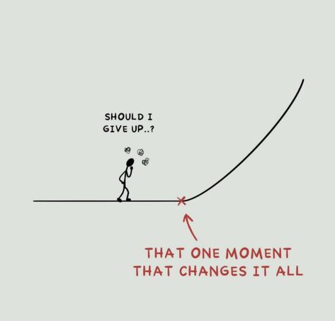 That one moment that changes it all. #nevergiveup #dontgiveup #keeptrying #keepstudying #JEEMain #NEET #JEEaspirant #NEETaspirant #JEEMotivation #NEETMotivation Motivational Quote For Neet Aspirant, Neet Repeater Motivation, Motivation Neet Aspirants, Neet Dropper Motivation, Neet 2024 Motivation Wallpaper, Neet Pg Motivation, Motivational Quotes For Neet Aspirants, Doctor Motivation Quotes, Neet Motivation Wallpaper