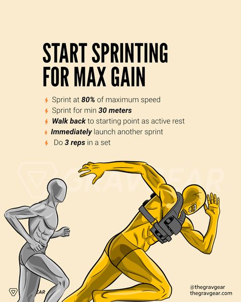 Muscle Growth Workout, Calisthenics Equipment, Calisthenics Workout Plan, Calisthenics Training, Human Growth Hormone, Gymnastic Rings, Trening Sztuk Walki, Gym Workout Chart, Abs And Cardio Workout