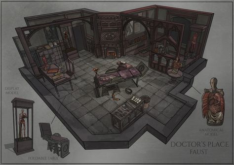 Fantasy Medical Room, Medical Room Design, Torture Room Aesthetic, Medieval Doctor, Dnd Room, Gothic Landscape, Dungeon Room, Medical Procedures, Creepy Houses