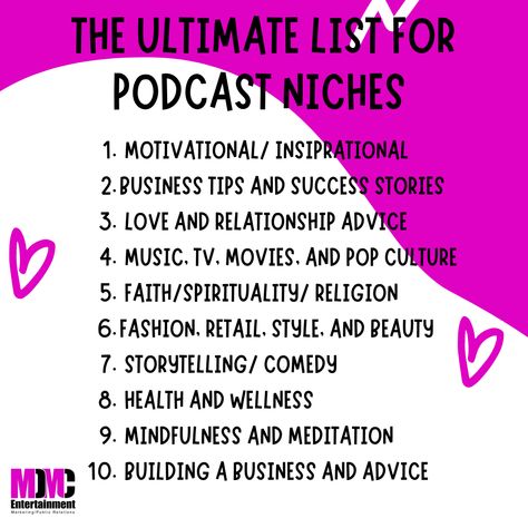 Popular Podcast Topics, School Podcast Ideas, Podcast Content Planner, Topics For Podcasts, Podcast Episode Ideas For Women, Things You Need To Start A Podcast, Things To Talk About On A Podcast, Spiritual Podcast Topics, Podcast Topics Ideas For Black Women