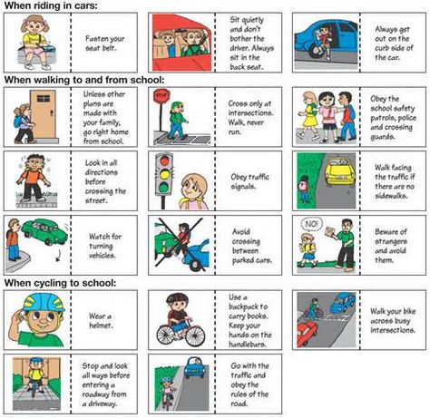 Kids Safety Poster, Traffic Rules For Kids, Road Safety Games, Safety Rules At Home, Safety Rules At School, Road Safety Poster, Teaching Safety, Safety Rules For Kids, Safety Pictures