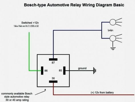 30 Automotive Relay Wiring Diagram Relay Wiring Diagram, Wall Ac Unit, Trailer Light Wiring, Boat Wiring, Tractor Cabs, Palio Fire, Hvac Duct, Electrical Symbols, Car Wiring