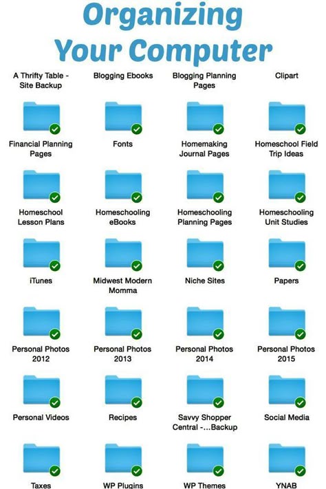 Computer Shortcut Keys, Password Organizer, Homeschool Lesson Plans, Computer Help, Computer File, Technology Hacks, Computer Shortcuts, Life Hacks Computer, Computer Knowledge